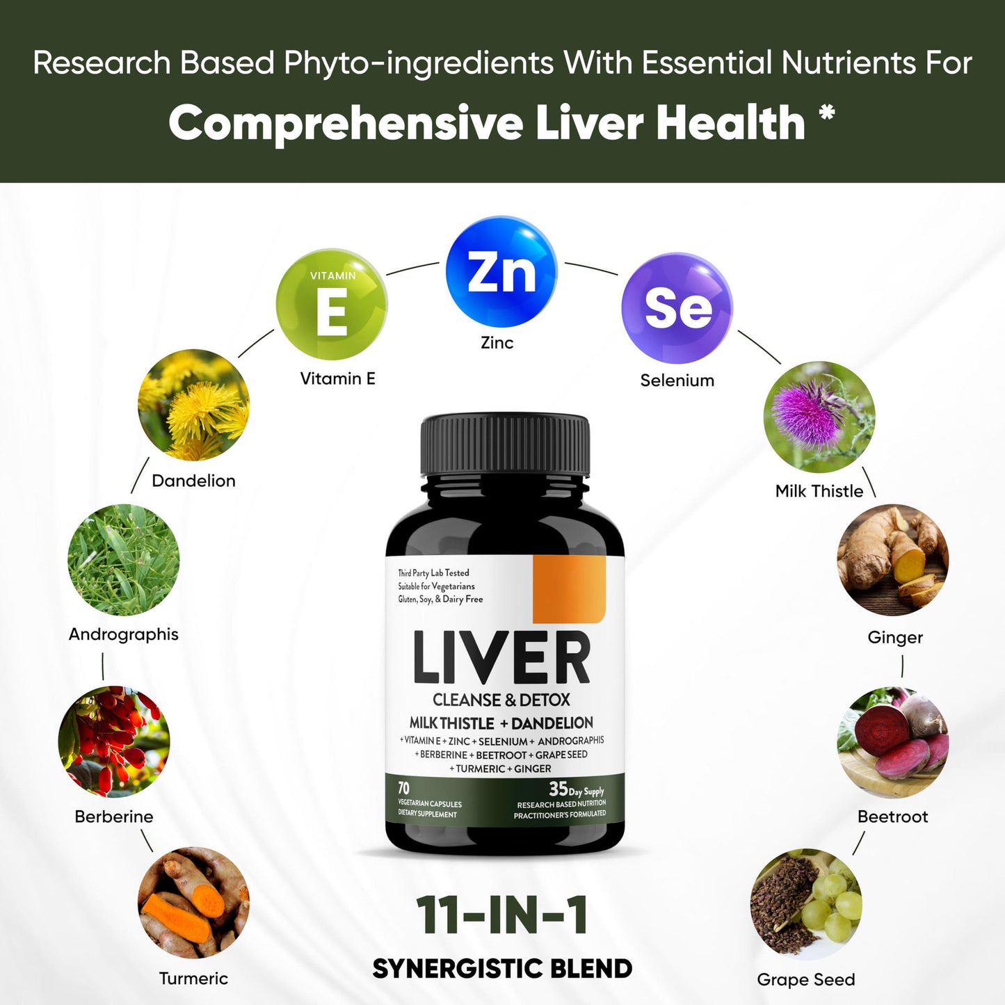 Liver Cleanse &amp; Detox Supports 11 IngredientBlend Milk Thistle, Dandelion, Turmeric, GingerExtract, Beet, Zinc, Vitamin E, Selenium, GrapeSeed. liver detox vitamin liver